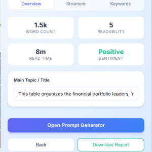 SEO Insight Pro Headings, LSI, NLP Extractor and Prompt Generator Chrome Extension