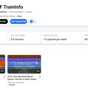 Fresh Youtube Channel Available For Sell With Adsense- @icftraininfoo