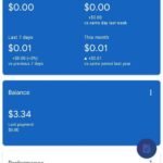 Fresh AdSense Approved Website for Sale | tekznology.com | Search + Discover Traffic