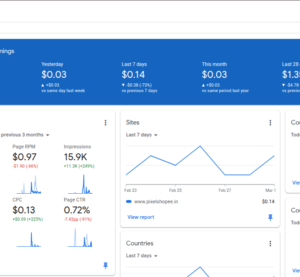 Adsense Approved Site for Sell