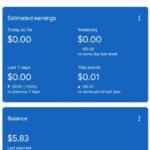 Adsense Approved website