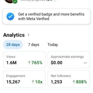 Viral Nest Facebook Page | 1.6M+ Views | 1.3K+ Followers | High Reach